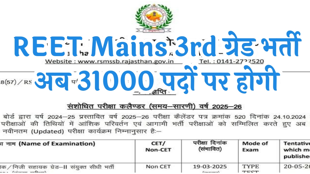 REET Mains 3rd Grade Vacancy 2025